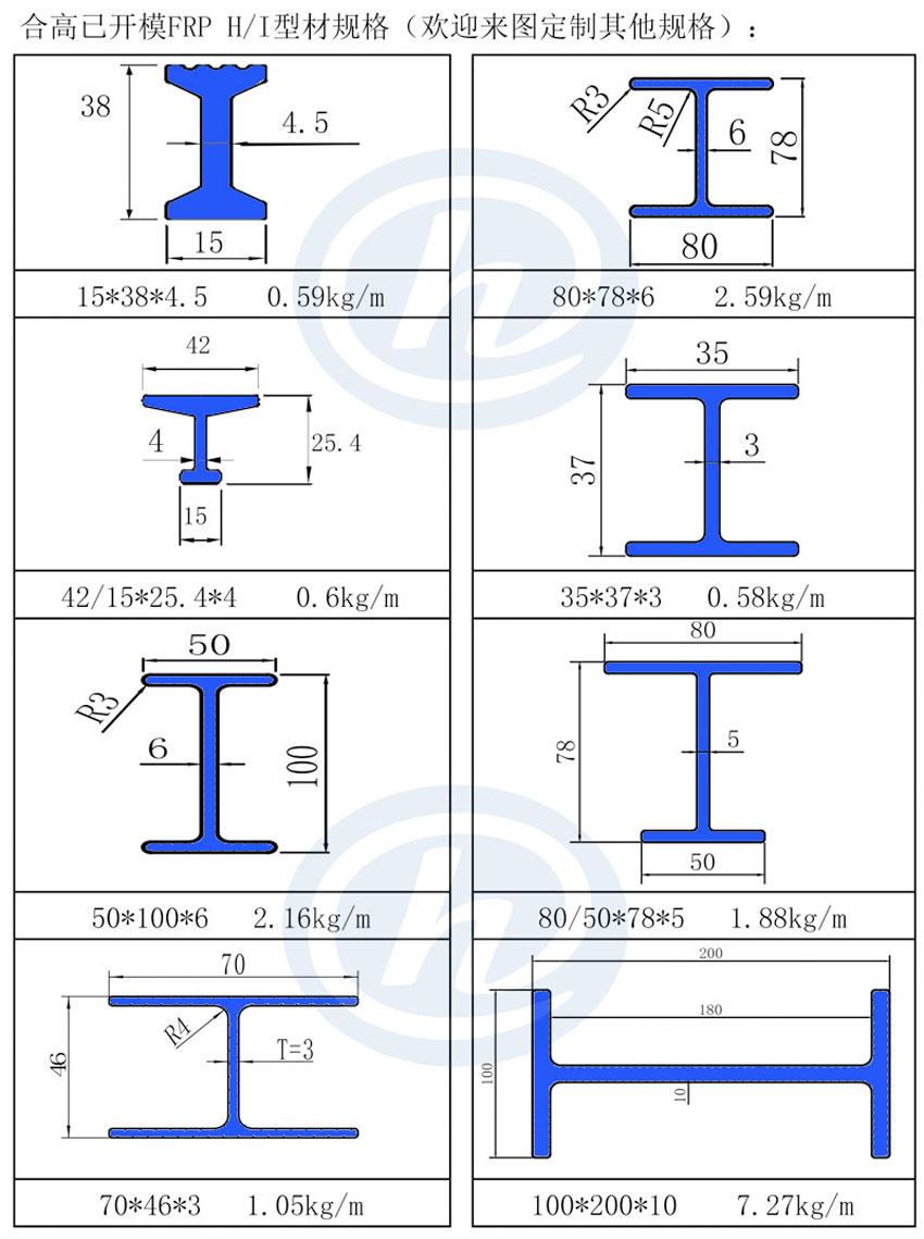 H Beam Size